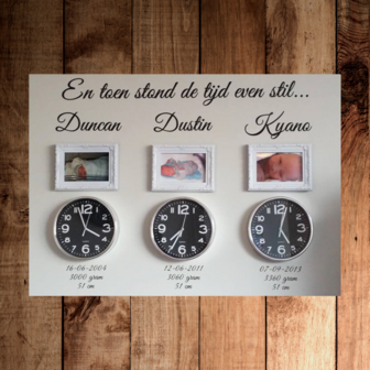 Stickerset 3 kinderen